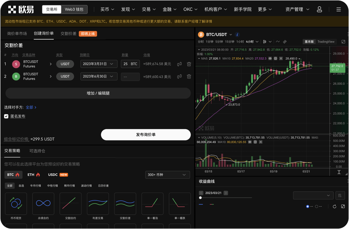 如何结合“宏观经济数据”分析比特币曲线
